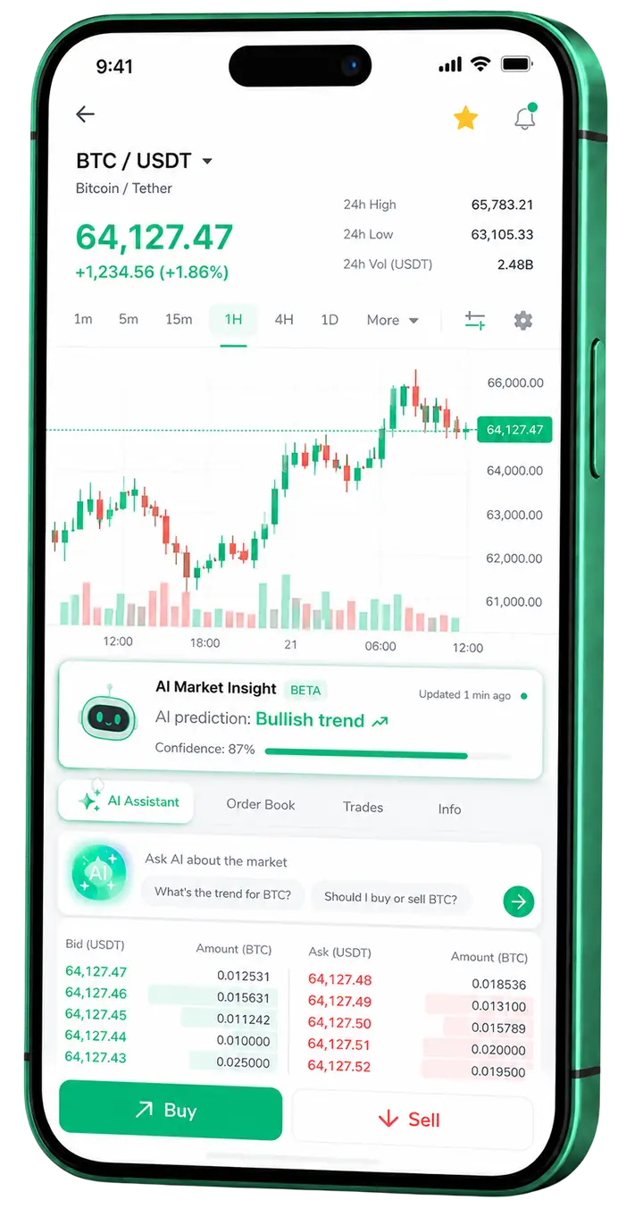 Thorn Capitalwick mobile trading interface